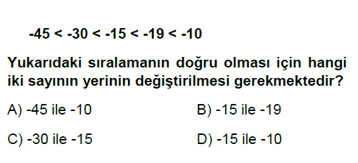 6. Sınıf Matematik 2. Ünite Tam Sayılar testi 1. soru