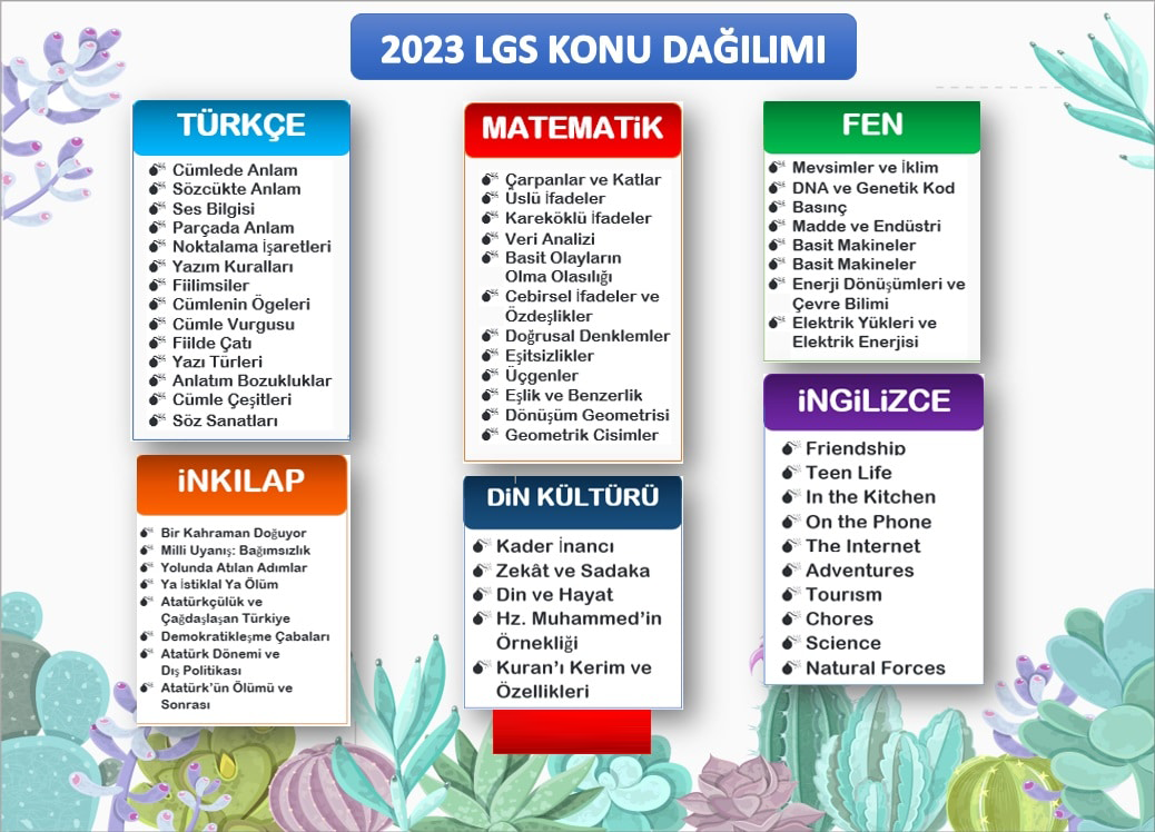 matematik 8 sınıf lgs konuları